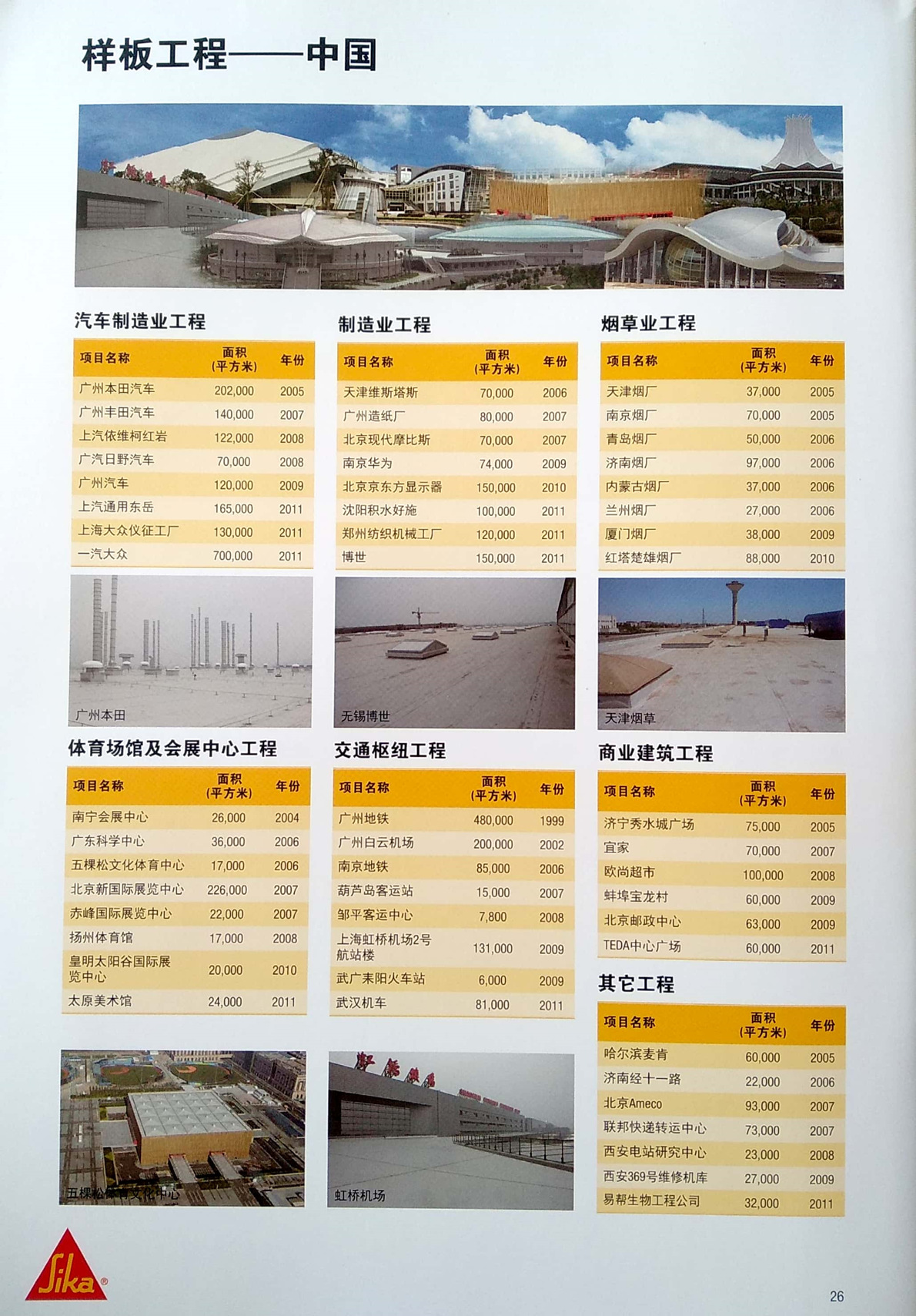 西卡防水样板工程-中国.jpg