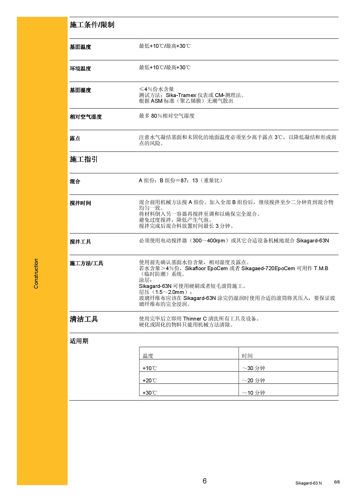 sikagard63n-6.jpg
